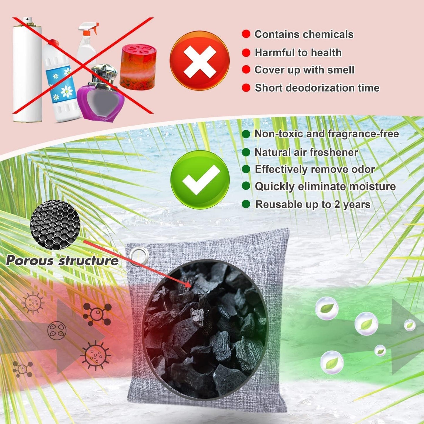 FurFresh Activated Charcoal Purifier (6-Pack) (VIP CLUB)